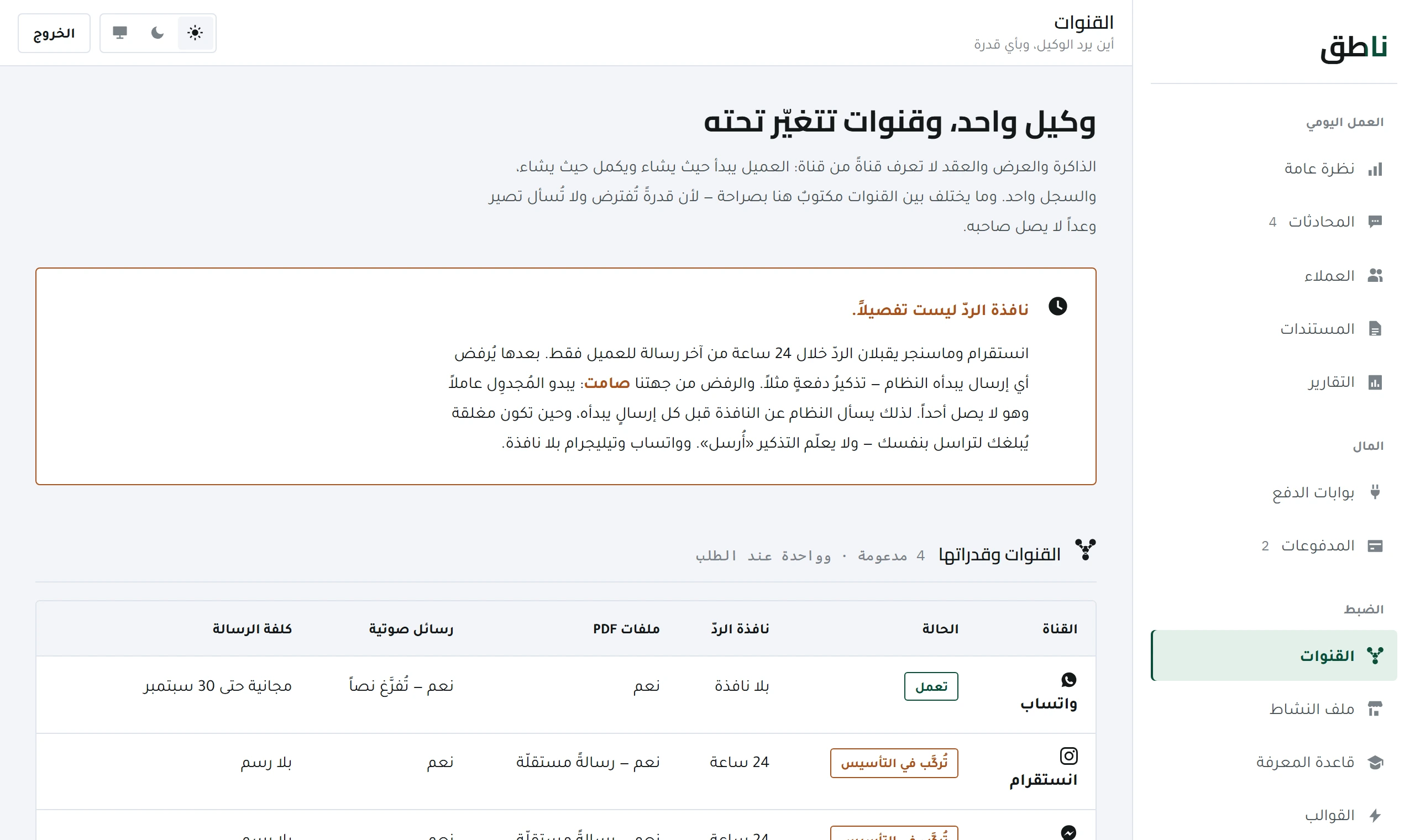 The Channels screen in the Naateq dashboard: WhatsApp connected, with Telegram, Instagram and Messenger showing their status and the credentials each one needs.